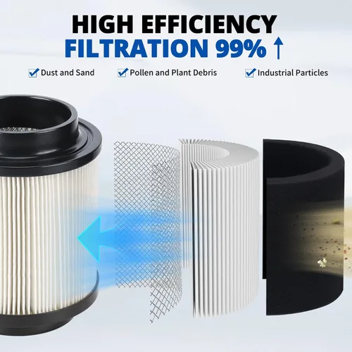 Vista 5 de 0452306 1253355 Pieza de filtro de aire para Polaris Phoenix 200 2005-2023 Hawkeye 300 2006-2011 Trailblazer 250 2001-2006 Sportsman 300 2008-2010