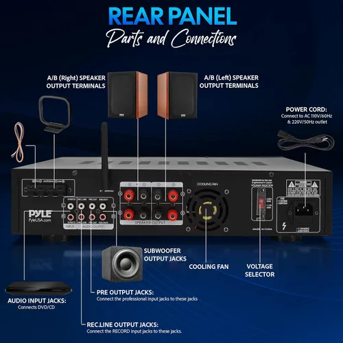 Vista 3 de Pyle Amplificador estéreo Bluetooth, montaje en rack, potencia máxima de 3000 W, karaoke fácil con micrófonos duales, salida de subwoofer, salida