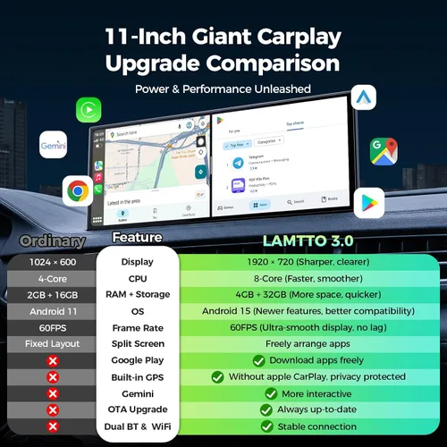Vista 9 de LAMTTO Pantalla AI CarPlay de 11 '' con Google-Play Descargar aplicaciones