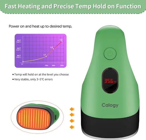 Vista 4 de Calogy Mini prensa de calor, máquina de transferencia de calor, control de temperatura constante, base de seguridad aislada, se adapta a Verde