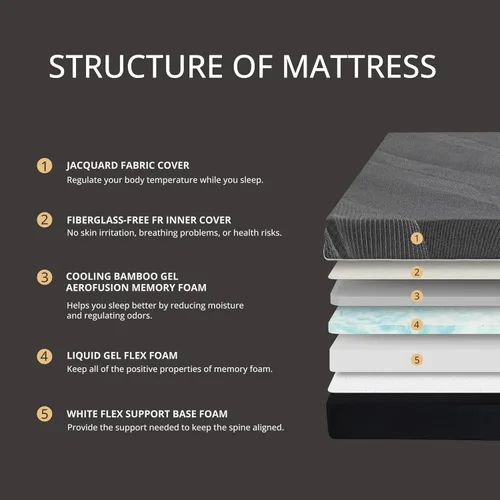 Vista 5 de Dyonery Base de cama ajustable Queen con control remoto inalámbrico + colchón de espuma viscoelástica de gel de carbón Queen de 12 pulgadas en una