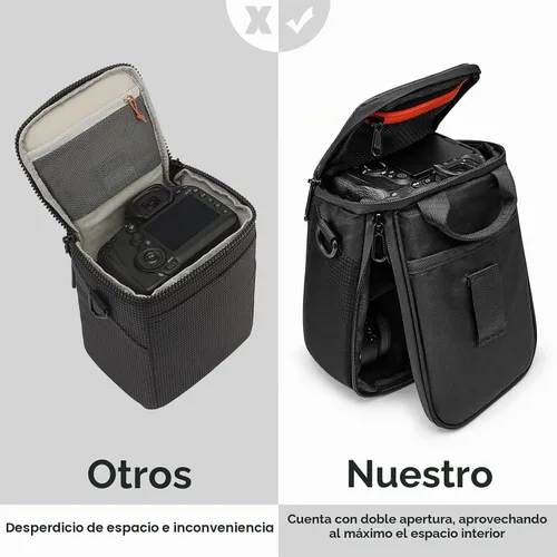 Vista 6 de S-ZONE - Bolsa impermeable para cámara con inserto para lentes, estuche cúbico compatible con Nikon, Canon Bottom and Side Zipper Openings