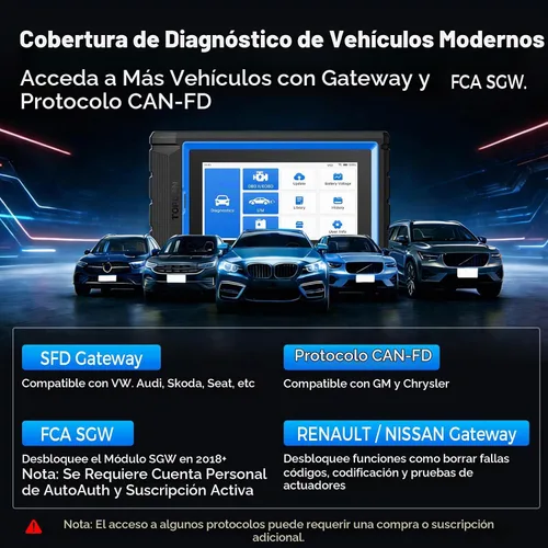 Vista 6 de TOPDON Escáner X800BT OBD2, herramienta de escaneo bidireccional, servicio Herramienta de diagnóstico automotriz inalámbrica inalámbrica del sistema