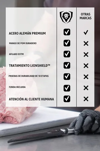 Vista 7 de Cuchillo de filete Dalstrong de 7 pulgadas, acero alemán forjado HC, 58+ HRC, hoja flexible, para filetear pescado, deshuesar pollo y recorte