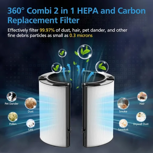Vista 6 de Filtro Combi 360° de Vidrio HEPA+Carbón Activado para Dyson TP09 TP07 TP06 TP04 TP10 TP4A TP7A HP04 HP06 HP07 HP09 HP10 HP4A HP7A PH01 PH02 PH03 1