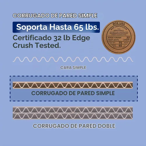 Vista 4 de Selecciona un tamaño: Caja de EE. UU., cajas planas., Kraft, 25