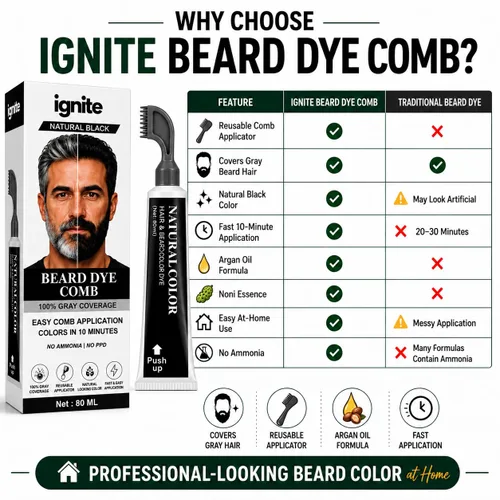 Vista 6 de Peine de tinte para barba para hombre, color negro natural, aplicador