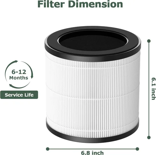 Vista 4 de HAPF360 Filtro de repuesto tipo J compatible con Holmes True HEPA 360 Puri-fier de aire HAP360W y Bionaire True HEPA 360° Puri-fier de aire, paquete