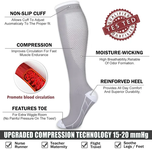Vista 219 de Bluemaple 6 Pack Copper Compression Socks for Women and Men Circulation-Best Support for Medical, Running,Nursing,Athletic