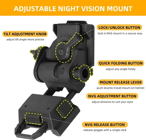 Vista 2 de Gafas de visión nocturna NVG Mount para casco L4G24 PVS15/18 (negro/TAN)