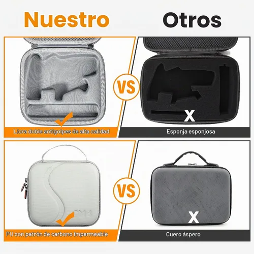 Vista 3 de STARTRC Estuche impermeable portátil Storge bolsa de viaje para DJI OM estabilizador cardán, bolsa para Om 4, bolsa de viaje
