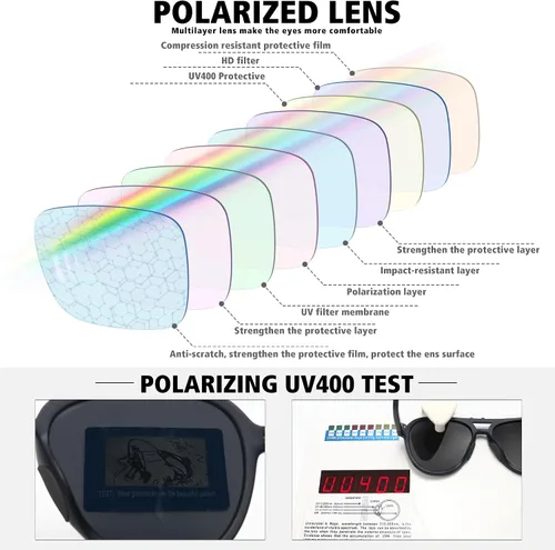 Vista 7 de STORYCOAST Gafas de sol polarizadas de aviador para hombres y mujeres, clásicos, retro, aviadores, deportes, conducción, correr, gafas de sol
