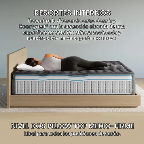 Vista 9 de Beautyrest Days End - Colchón de tamaño individual de 14.75 pulgadas con parte superior de almohada de firmeza media
