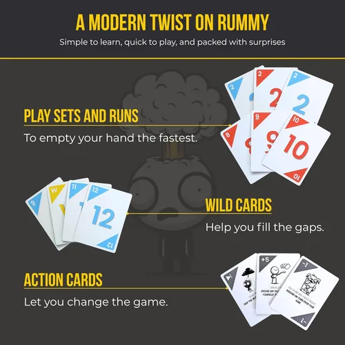 Vista 4 de Juego de cartas – Juego de cartas familiar de ritmo rápido estilo Rummy para niños, adolescentes y adultos A partir de 7 años 2 a 4 jugadores