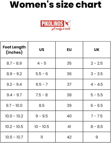 Vista 2 de PIKOLINOS Zapatillas de cuero CANTABRIA W4R