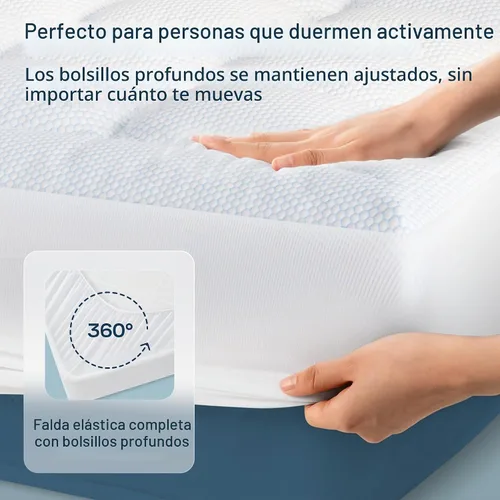 Vista 4 de Cubrecolchón Queen Niagara Cooling - Cubrecolchón Tipo Almohada Acolchado Ajustable con Enfriamiento para Dolor de Espalda, Bolsillo Profundo se Azul