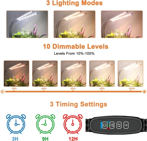 Vista 3 de SDOVUERC Luces de cultivo de 4 cabezales para plantas de interior, lámparas LED de espectro completo con clips y cables de 120 pulgadas para cultivo