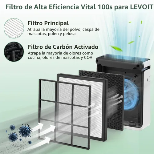 Vista 3 de Vital 100S Replacement Filter for LEVOIT Vital 100S-P Air Purifier Filtro básico Vital 100s