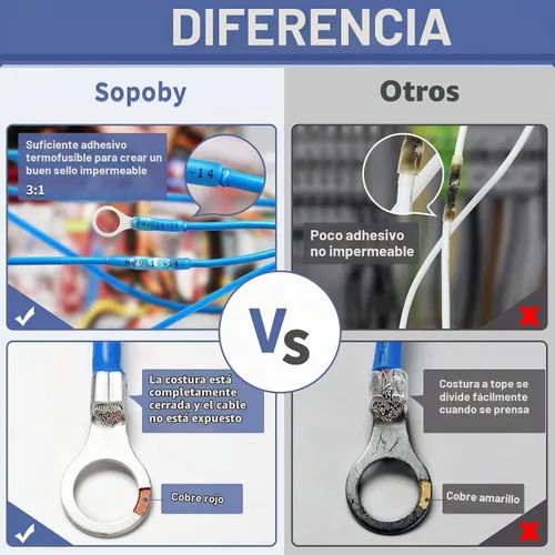 Vista 4 de 325 unidades de conectores de cable termorretráctil de grado marino - Kit de conectores eléctricos Sopoby de cobre rojo estaño, conectores
