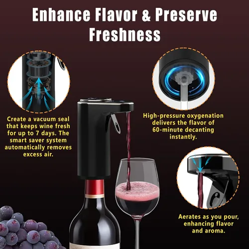 Vista 4 de Aireador eléctrico de vino dispensador de vino recargable mejorado