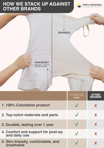Vista 4 de Sonryse Faja moldeadora de cuerpo completo para mujer, ropa de compresión de liposucción, fajas colombianas Moldeadora para mujer