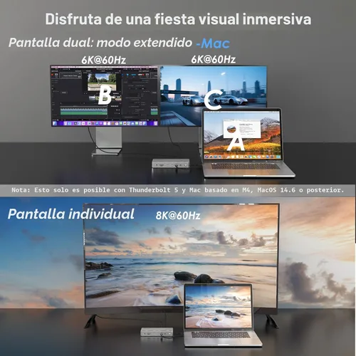 Vista 4 de WAVLINK Thunderbolt 5 Dock, Intel Certified TB5 Docking Station, 120Gbps
