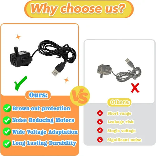 Vista 4 de Reemplazo de la bomba de fuente de agua, mini bomba sumergible negra de 3.5-9 V, USB-5800 para fuentes de mascotas, peceras, manualidades y plantas