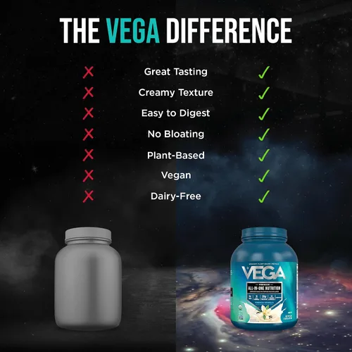Vista 12 de Vega Todo en Uno Nutrición Orgánica - 20 g de proteína de guisante a base de plantas, vainilla francesa, 43 porciones, vitaminas A y C, probióticos