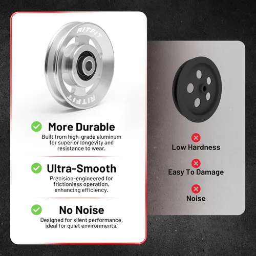 Vista 5 de RitFit Aluminum Pulley Wheel for Gym Equipment, 2PCS/ 6PCS Set Power Rack Pulley Attachment, 90mm Aluminum Alloy Bearing Gym Pulley Wheel for Home