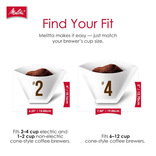 Vista 7 de Filtros de café en forma de cono, de Melitta