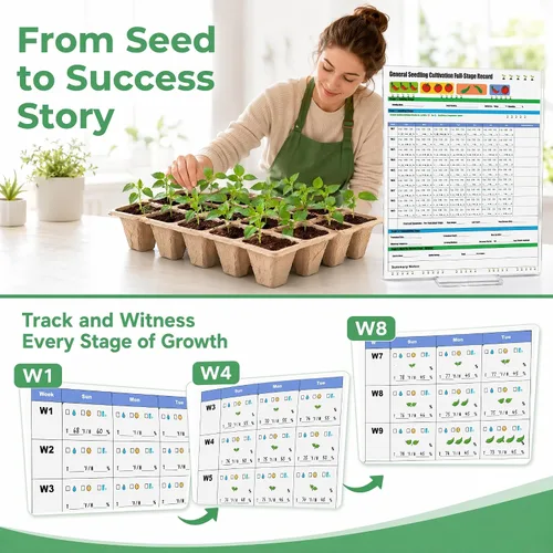 Vista 4 de Acrylic Reusable Seedling Cultivation Record Board for Seed Starter Tray Seedling Tray (1PCS)