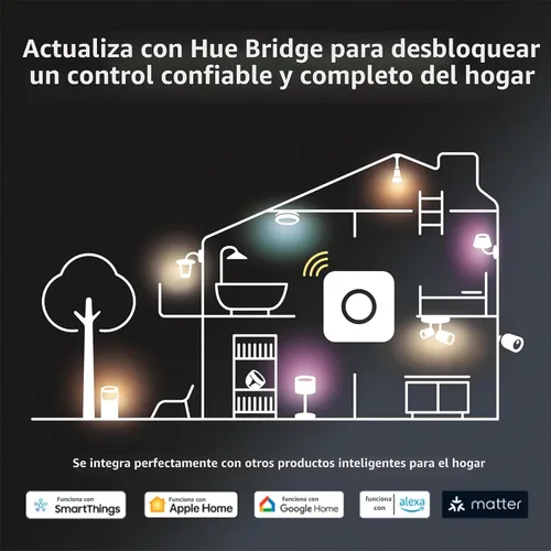 Vista 6 de Philips Hue Puente inteligente (Modelo Antiguo, compatible con Amazon Alexa, Apple HomeKit y Google Assistant).