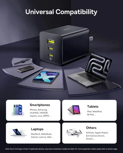 Vista 6 de Baseus Bloque de cargador USB C de 100W, cargador de pared compacto plegable PPS de 3 puertos, adaptador de corriente de carga rápida para MacBook