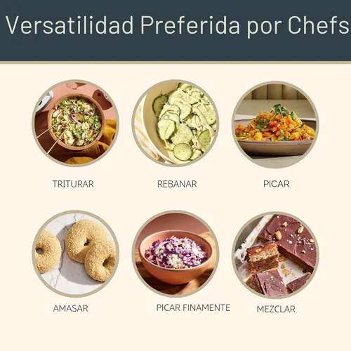 Vista 8 de Accesorio para procesador de alimentos de 12 tazas Vitamix con AUTO-DETECCIÓN, libre de BPA, con cuchilla de uso múltiple y dos discos reversibles