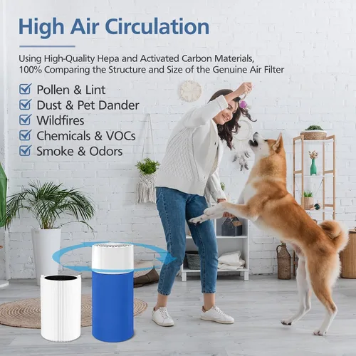 Vista 5 de Filtros de repuesto Blue Pure 411 compatibles con Blueair Blue Pure 411 genuino, 411+, 411 Auto y MINI Purificador de aire, incluyen 2 de partículas