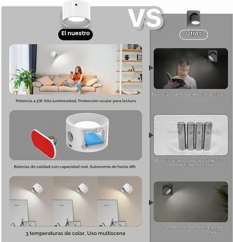 Vista 5 de Deyagoo 2PACK Lámpara de pared LED con control remoto - Lámpara de pared recargable, 3 colores y 3 niveles de brillo, cabezal giratorio magnético