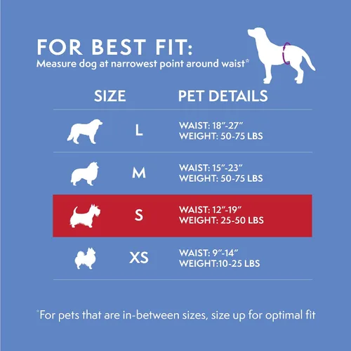 Vista 4 de Simple Solution Pañales Desechables Envolventes para Perros Machos, True Fit, Absorbentes, A Prueba de Fugas con Indicador de Humedad, Pañal