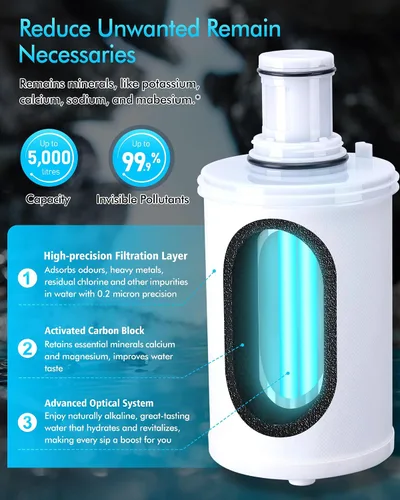 Vista 3 de Filtro de agua de repuesto 100186 compatible con filtros de agua Amway espring, cartucho de filtro de filtración de alta precisión de 6 niveles que