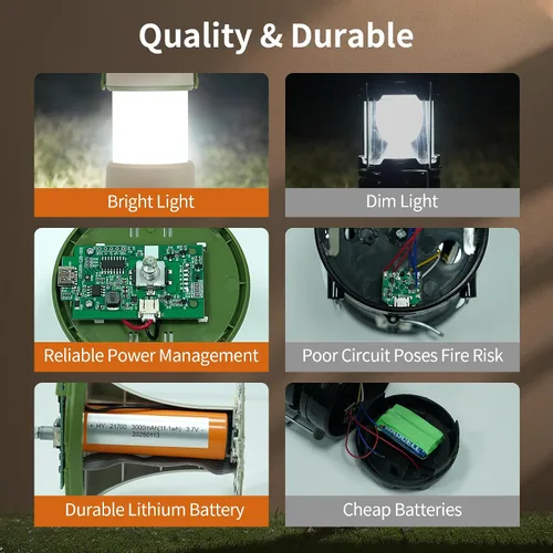 Vista 3 de Linterna LED de camping recargable, 800 lm, 230 horas de tiempo de funcionamiento, 5 modos de luz de campamento con luz roja, linterna impermeable