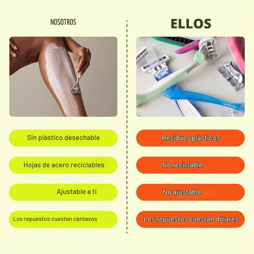Vista 6 de Leaf Shave Juego de navajas Leaf, navaja de seguridad totalmente metálica con cabezal pivotante y carga ajustable de cuchillas, incluye soporte a
