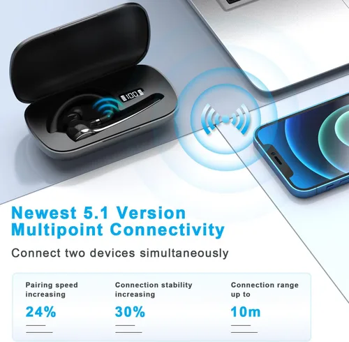 Vista 4 de HEIBAS Auriculares Bluetooth, Auriculares inalámbricos Bluetooth con estuche de carga de 500mAh, tiempo de conversación de 72 horas, micrófono