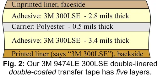Vista 3 de Paquete de 3 hojas de 8 x 12 pulgadas, 3M 9474LE 300LSE cinta adhesiva de transferencia adhesiva superfuerte de doble cara, ideal para fijar