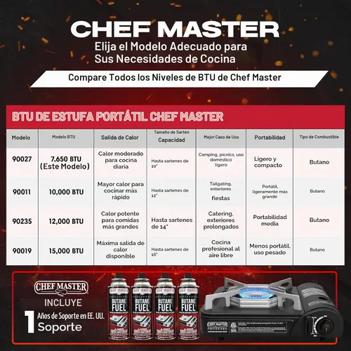 Vista 5 de Chef Master Estufa de camping de butano - Combo con 4 recipientes