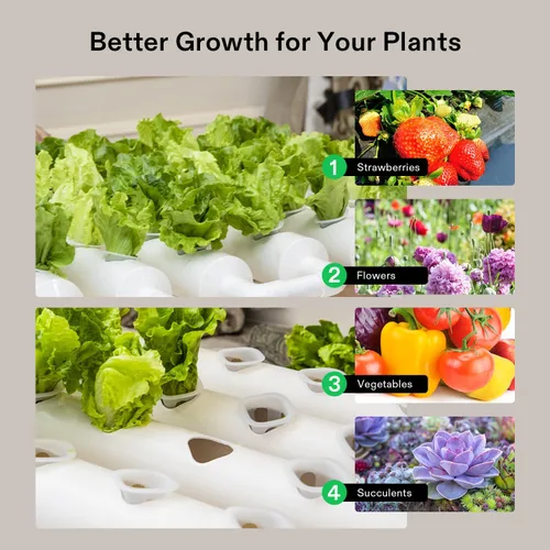 Vista 7 de VIVOSUN Kit de cultivo hidropónico montado en la pared, 1 capa, 36 sitios de plantas, 4 tubos de PVC-U de grado alimenticio, sistema de plantación