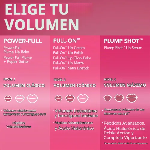 Vista 9 de Buxom Esmalte de labios completo para mujer