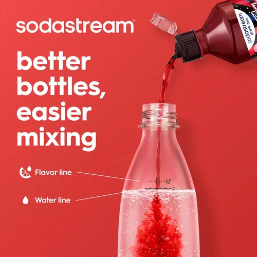 Vista 4 de SodaStream 1L Paquete doble de botellas delgadas aptas para lavavajillas (blanco)