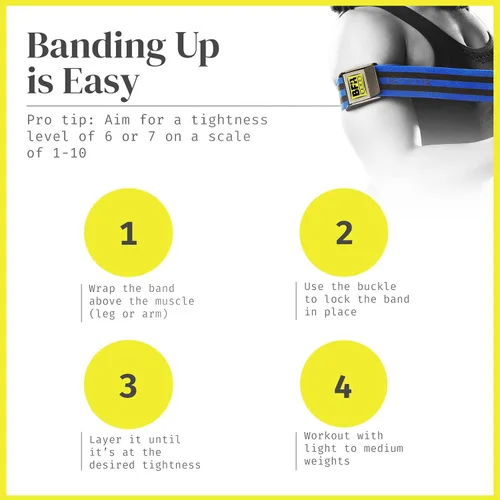 Vista 2 de BFR Bands PRO Model Bandas de entrenamiento por oclusión, 2 unidades. Estas bandas que restringen el flujo sanguíneo permite ganar masa muscular sin