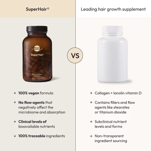 Vista 9 de Moon Juice SuperHair Vitaminas para el crecimiento del cabello para mujeres y hombres con biotina y palma enana americana – Suplemento