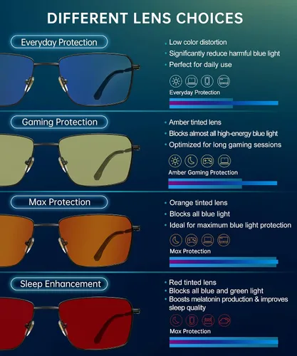 Vista 6 de ANYLUV Rectangle Blue Light Glasses, Classic Business Style Computer Glasses, Lightweight Metal Eyeglasses for Anti Eyestrain
