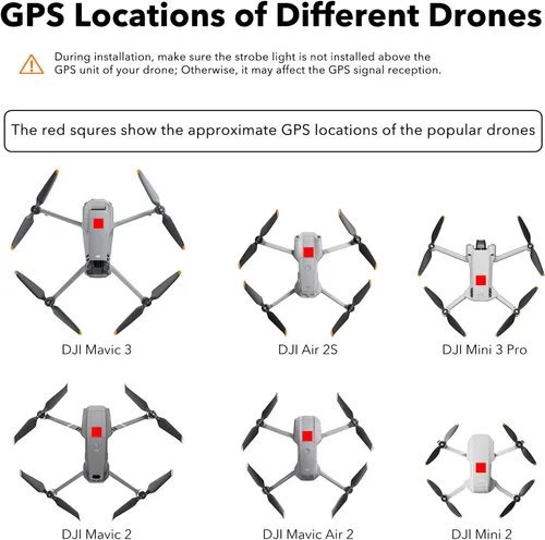 Vista 7 de SYMIK GS600 - Luz estroboscópica para dron, distancia de visibilidad de 3.7 mi (3.7 millas), color blanco/rojo/verde, cumple con el requisito